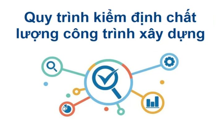 Quy trình kiểm định công trình xây dựng mới