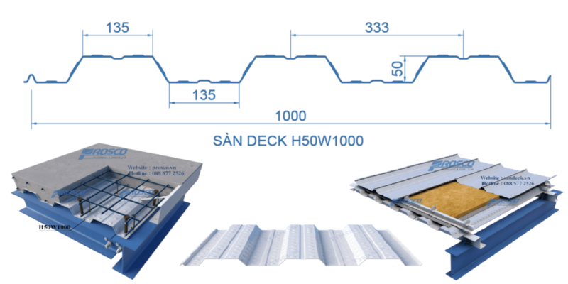 Cấu tạo sàn decking