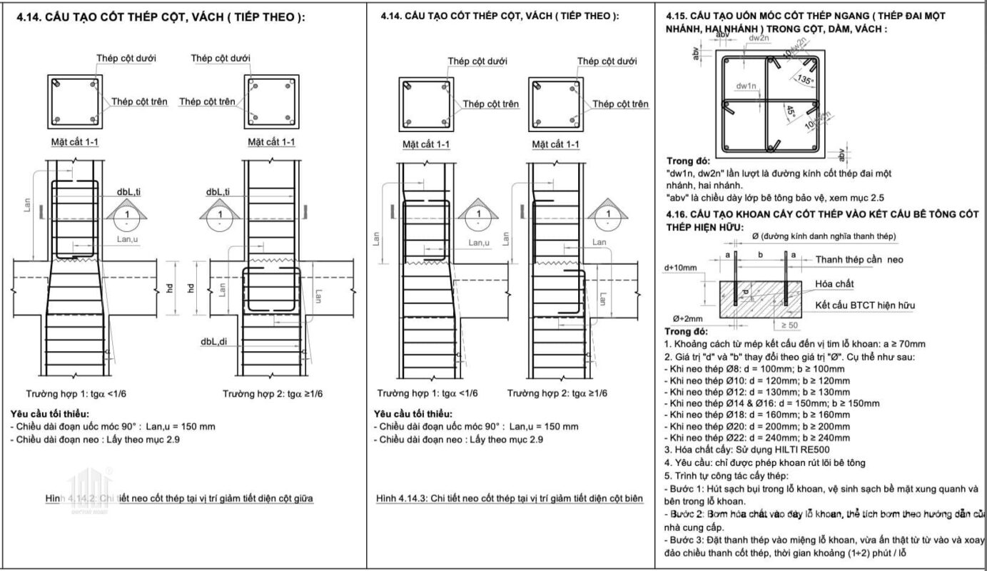 Lí do cần thẩm tra thiết kế bản vẽ thi công
