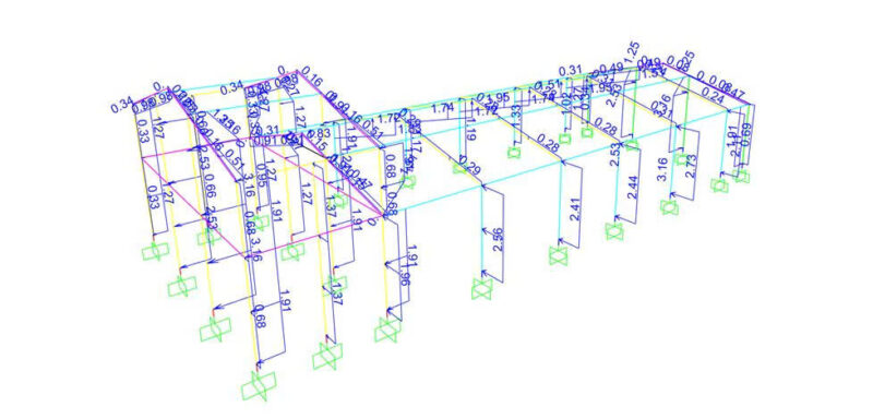 4 Loại Nhà Xưởng Công Nghiệp Phổ Biến Hiện Nay