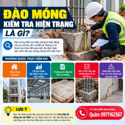 Đào móng kiểm tra hiện trạng là hoạt động mở cục bộ lớp nền và đất tại những vị trí được lựa chọn để quan sát, đo đạc
