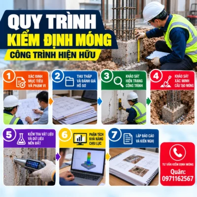 Quy trình kiểm định móng công trình hiện hữu